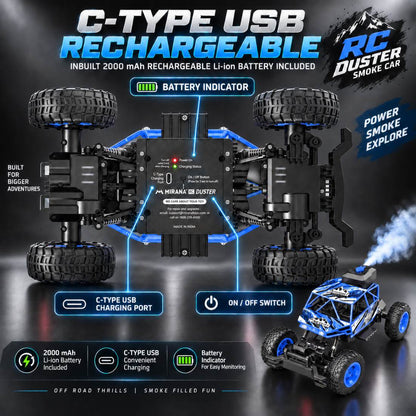 Duster 4WD RC Monster Truck for Kids | Rechargeable Off-Road Remote Control Car with Smoke Effect (Blue)