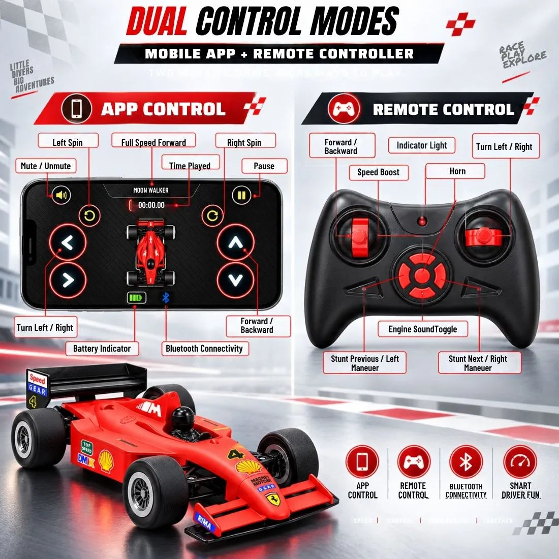 RC F1 Formula Racing Car for Kids with App & Remote Control, Bluetooth Speaker & Nitro Boost (Red)