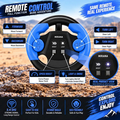 Duster 2WD RC Monster Truck for Kids | Rechargeable Off-Road Remote Control Car with Smoke Effect (Blue)