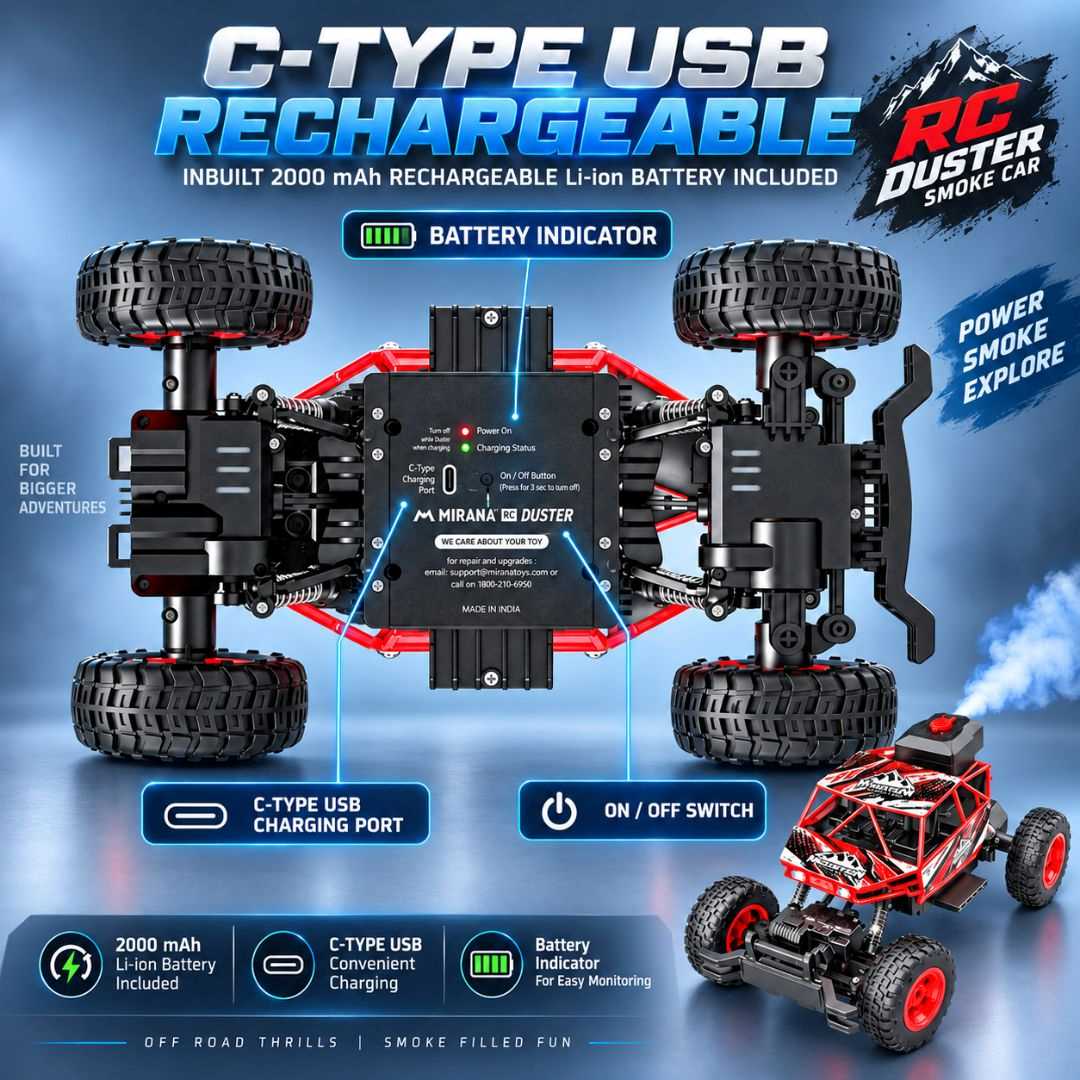 Duster 4WD RC Monster Truck for Kids | Rechargeable Off-Road Remote Control Car with Smoke Effect