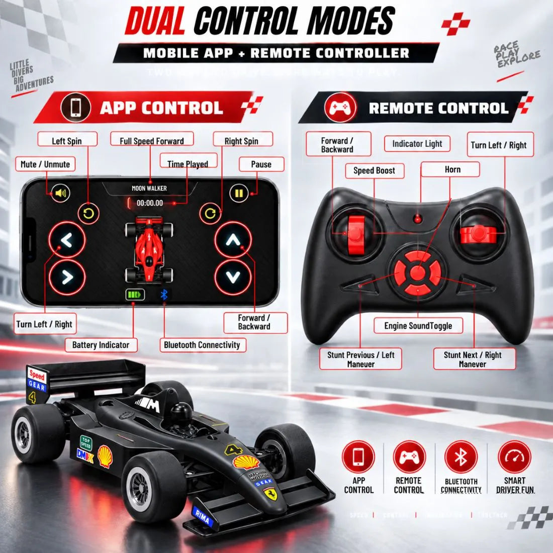 F1 RC Super Car with App, Remote & Bluetooth Speaker (Black)