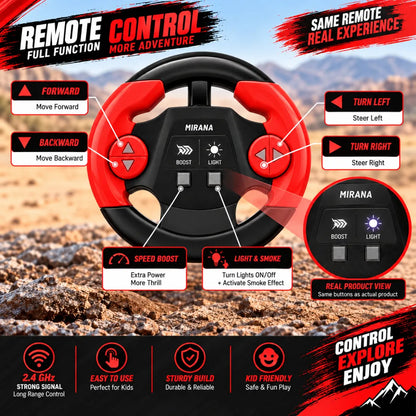 Duster 2WD RC Monster Truck for Kids | Rechargeable Off-Road Remote Control Car with Smoke Effect (Red)
