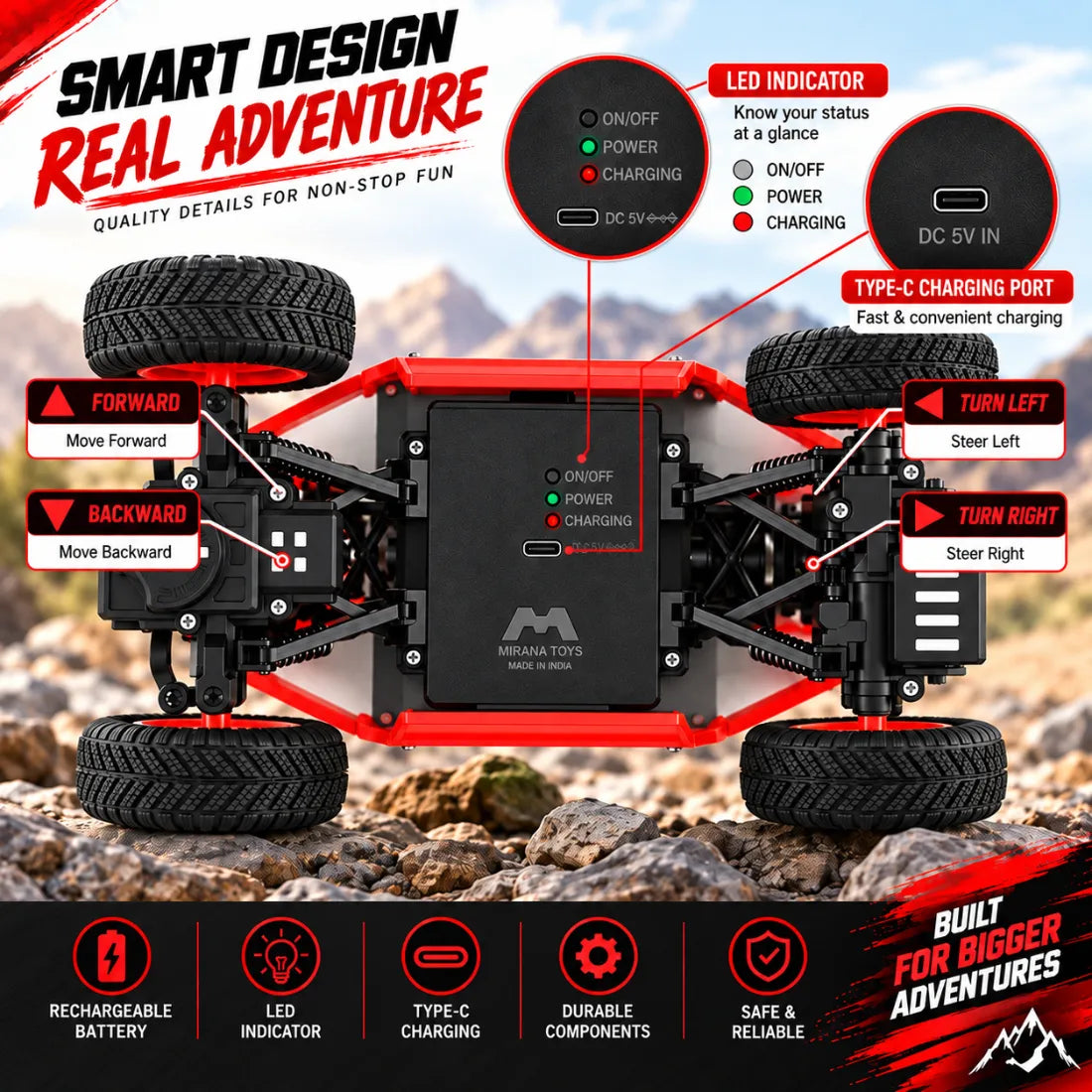 Duster 2WD RC Monster Truck for Kids | Rechargeable Off-Road Remote Control Car with Smoke Effect (Red)