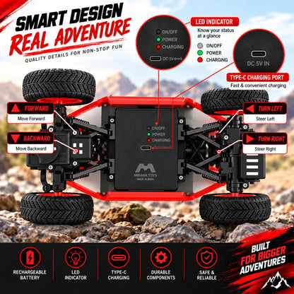 Duster 2WD RC Monster Truck for Kids | Rechargeable Off-Road Remote Control Car with Smoke Effect (Red)
