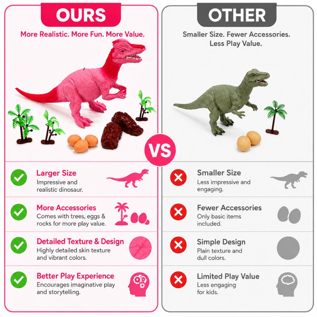 Velociraptor Dinosaur Toy for Kids | Realistic Dino Action Figure
